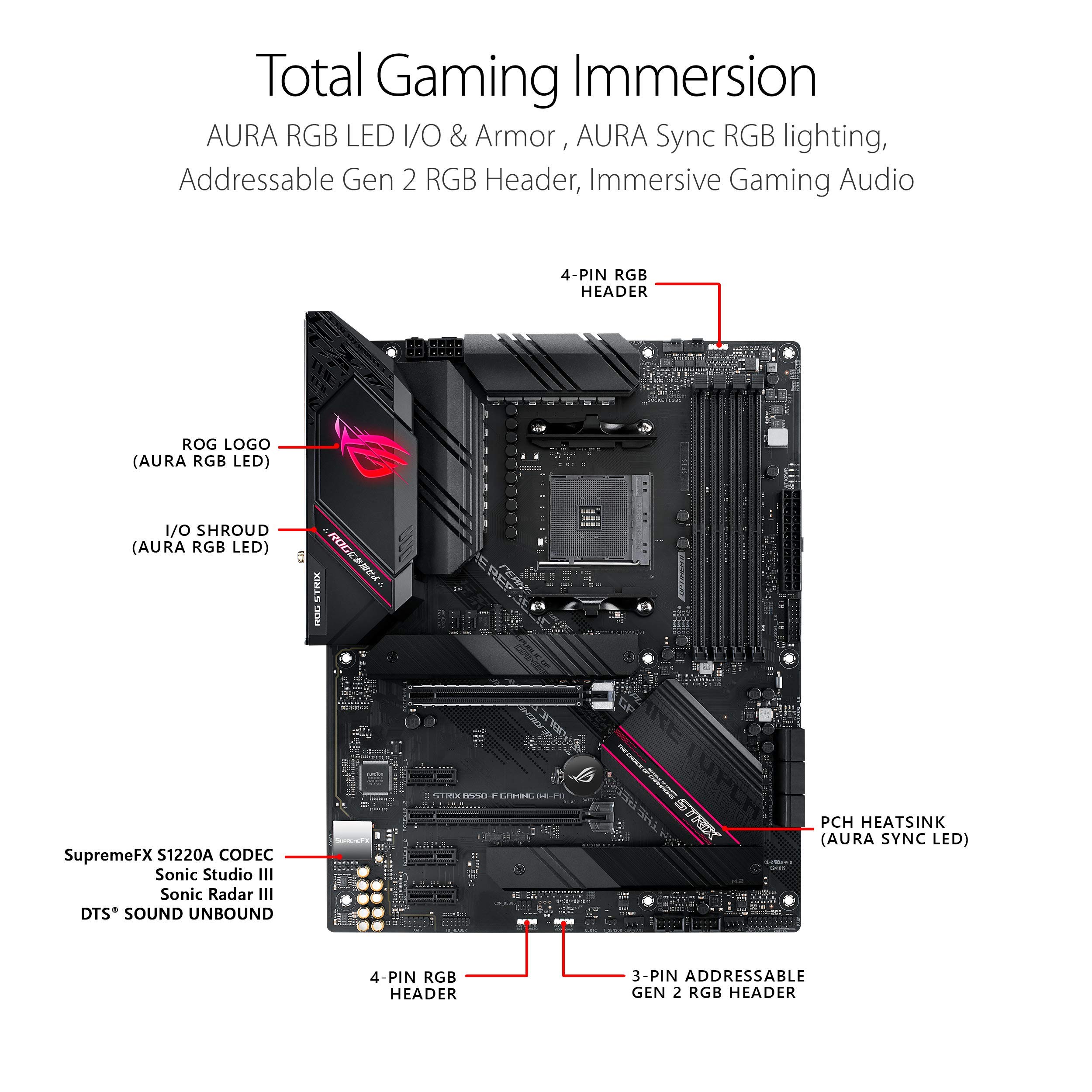 ASUS ROG Strix B550-F Gaming (WiFi 6) gaming Motherboard